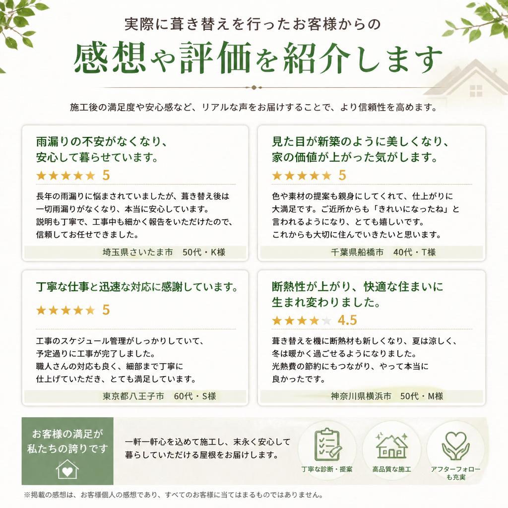 お客様の声